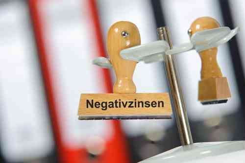 Negativzinsen unwirksam