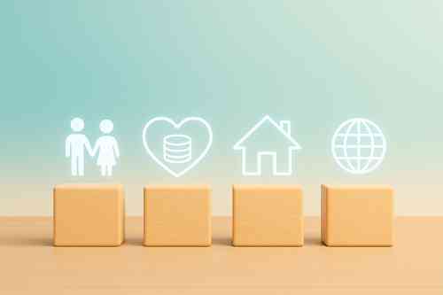 Ausländische SV-Globalbeiträge